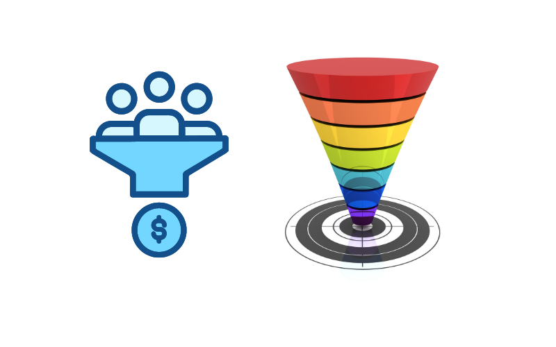 Clickfunnels Review